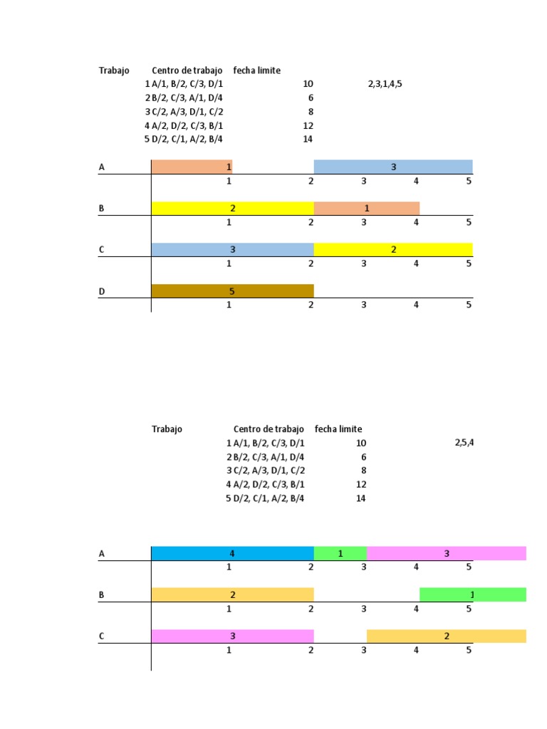 Taller 2 50 pdf