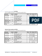 LM78XX Regulator Electrical Characteristics