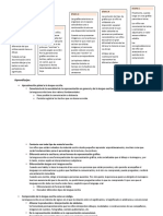 Diagrama de Escalera