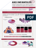 Traumas Infantiles-2