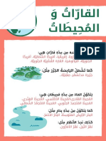 قارات محيطات