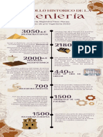 Infografía Cronología Línea de Tiempo Historia Vintage Ilustrado Beige y Marrón