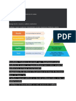 Objetivos Del Equipo - Docx TEMA 5 RRHH