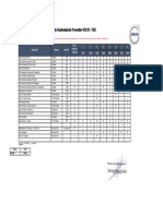 Plan de Mantenimiento TAM-853