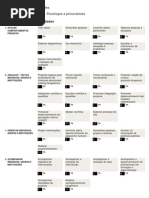 TABELA ORIGINAL DO MT  DE ATIVIDADES DO PSICANALISTA E ÁREAS DE ATUAÇÃO