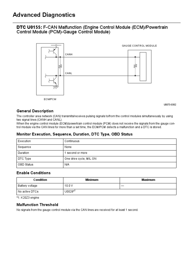 Honda U0073 | PDF