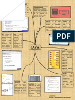 Infografia de Liang