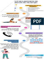 Proceso para Reporte de Un Accidente de Trabajo