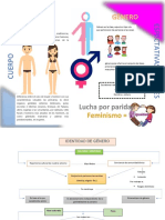 INFOGRAFIA