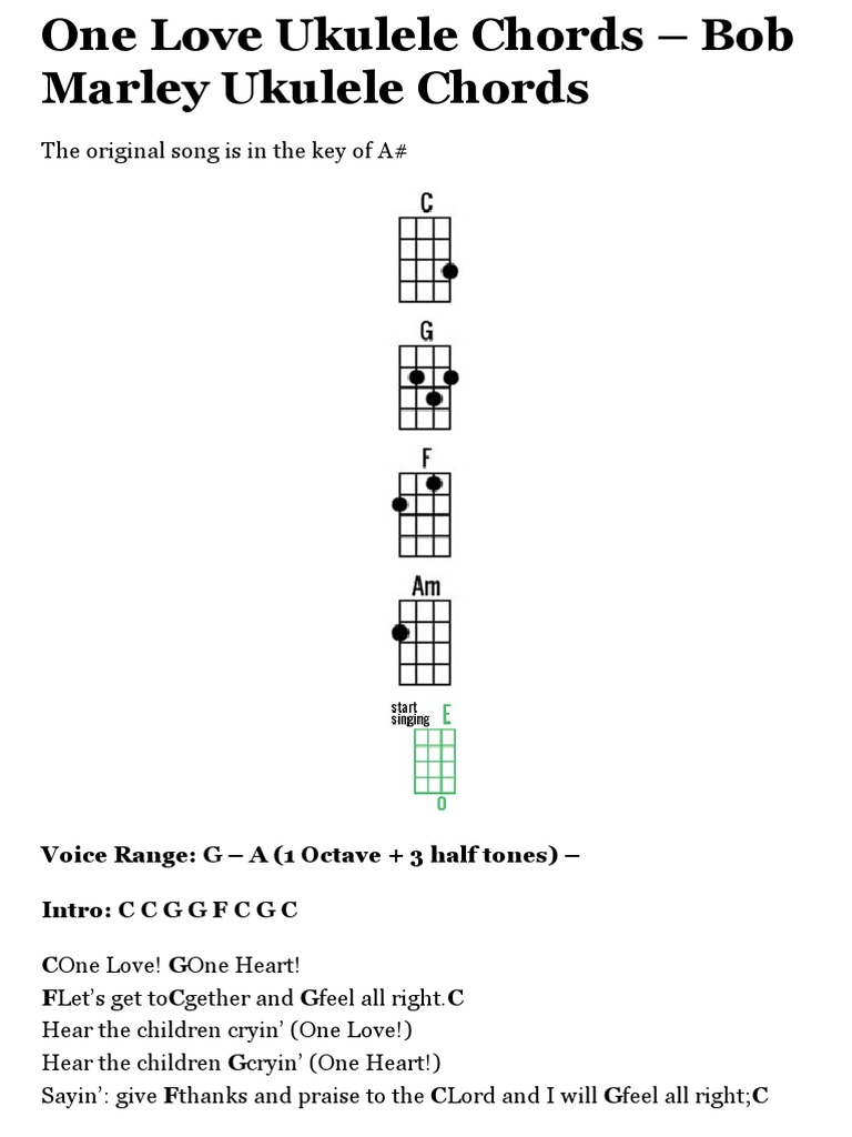 One Love Ukulele Chords Bob Marley Ukulele Chords Ukulele Cheats PDF