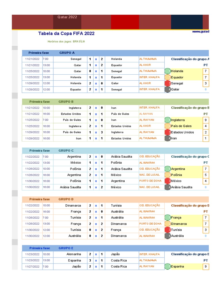 Tabela de Jogos Copa do Mundo 2022 | PDF | Seleção Inglesa de Futebol ...