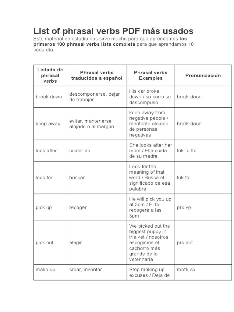 List Of Phrasal Verbs Pdf Más Usados Pdf