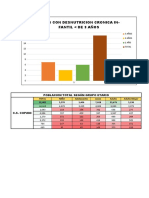 POBLACION TOTAL SEGÚN GRUPO ETARIO