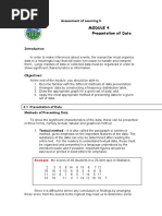 Assessment Learning 2. M4