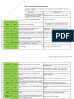 Trabajo Auditoria