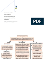 Rodrigo - Antonio - Mota - Martínez - U1 - A4 - Mapa Conceptual - Derecho Fiscal