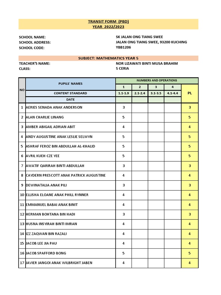 Transit Form Math Year 5 (L.area 1) PDF