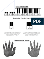 Kelas Pelatihan Keyboard 1