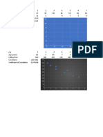 Act. Association & Descp. of Grp. Data