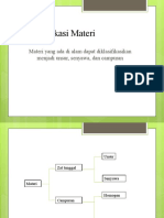 D. Klasifikasi Materi (Kimia)