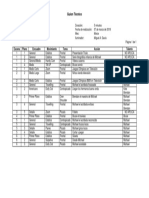 Ejemplo de Guion Técnico