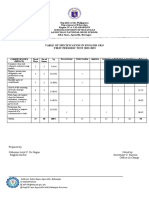 TOS 1st Periodic Test 2022