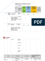 Informe Diagnóstico EJEMPLO