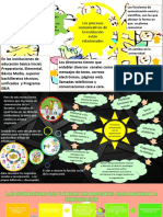 Presentación - El Papel Del Docente en Los Procesos Comunicativos en Las Instituciones Educativas