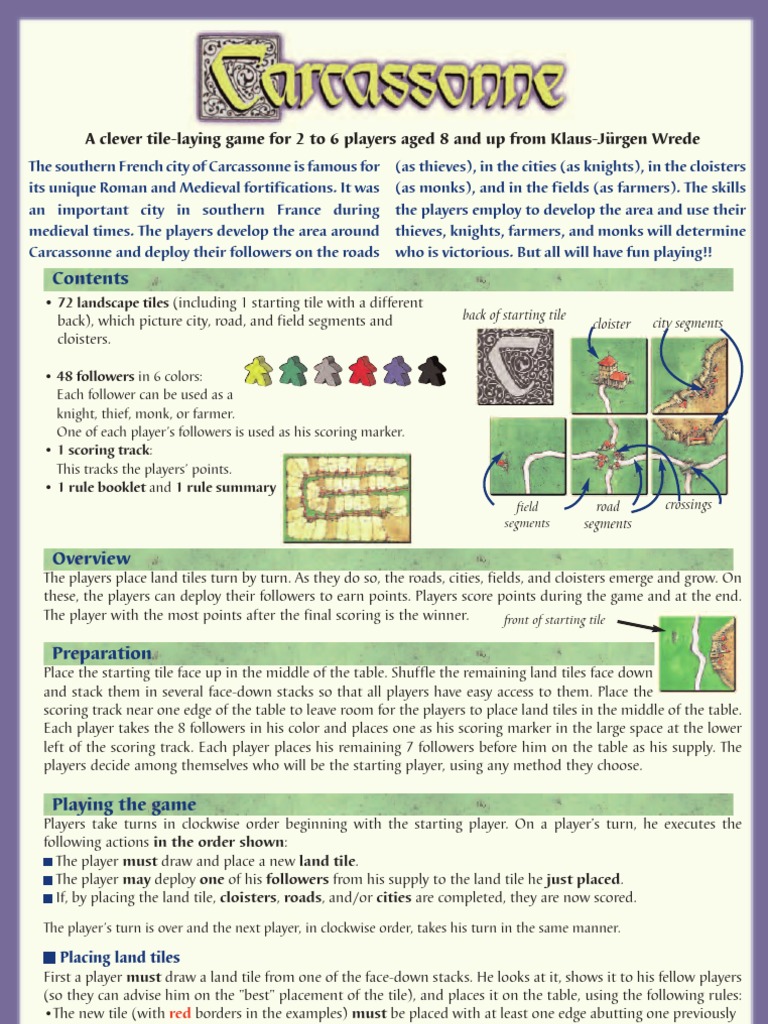How to play Carcassonne board game's rules, setup and scoring