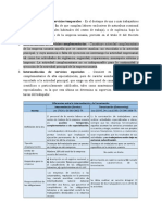 Casos Prácticos Intermediación y Tercialización