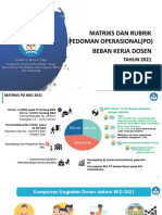 Materi ToT Matriks Dan Rubrik BKD 2021 - 01.03.2022