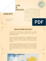 Estado de Las Relaciones Internacionales en Medio Oriente