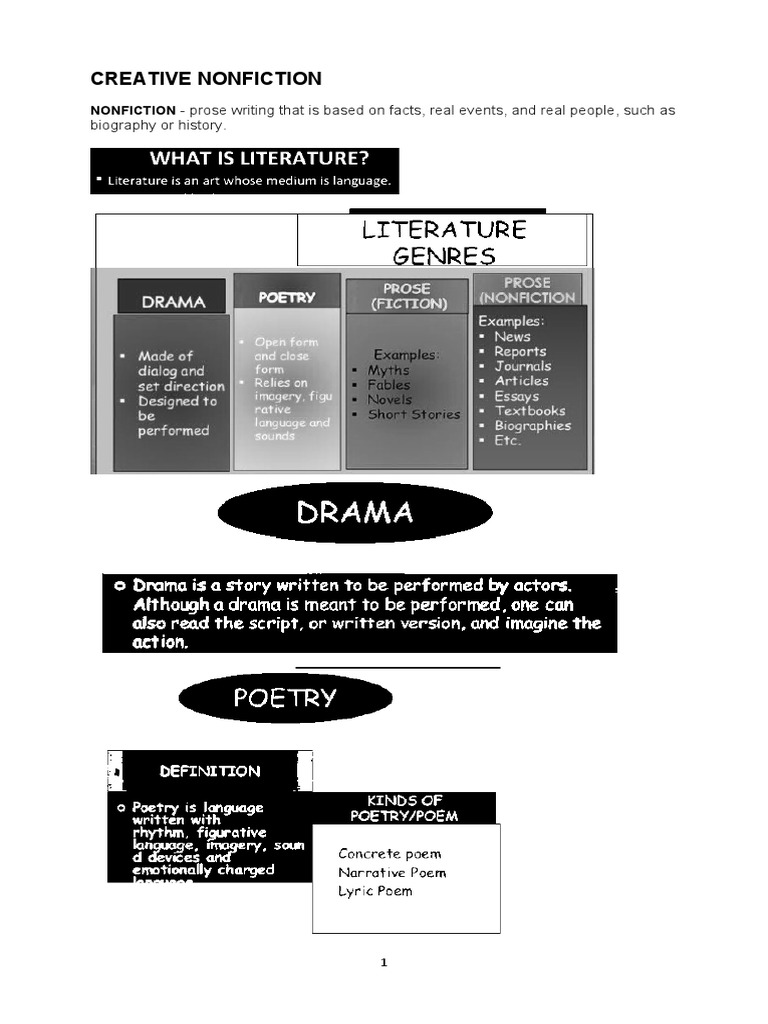 Creative Nonfiction Pdf