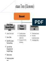 Trend Forecast Textile