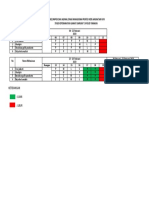 Jadwal Kelompok 1 Gadar