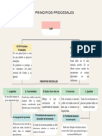 Beige Modern Business Organization Chart Graph