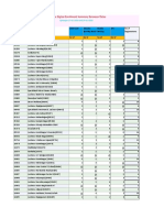 Digital Enrollment 27.01.2023.