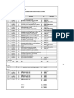 Realisasi Replace PRWKRT Subang Tasik Garut 29 AUG 2022