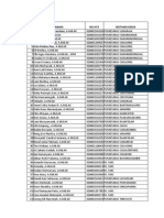 Data Base Usulan SKP Covid 2020