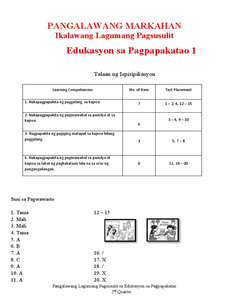 Q2 2nd Summative Test Esp Grade 1 Pdf