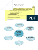 Fisa de Documentare Planul de Afaceri