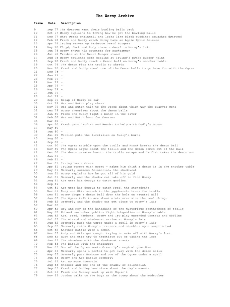 Wormy Archive PDF Fantasy Creatures