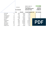 How To Cut Down Your Portfolio