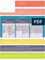 Problem-Solution Map