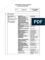 List of Bps Recognized Laboratories