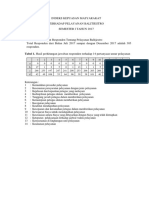 Analisis IKM Semester II TAHUN 2017