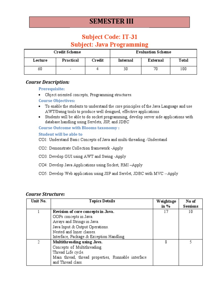 Syllabus | PDF | Software Testing | Cloud Computing