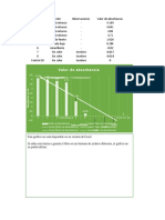 Grafica de Diagrama y Histograma Calidad Team Lab