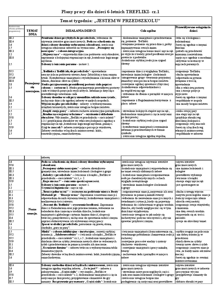 Trefliki plany 6 latki cz pdf