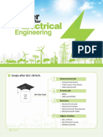 Career After Electrical Engineering